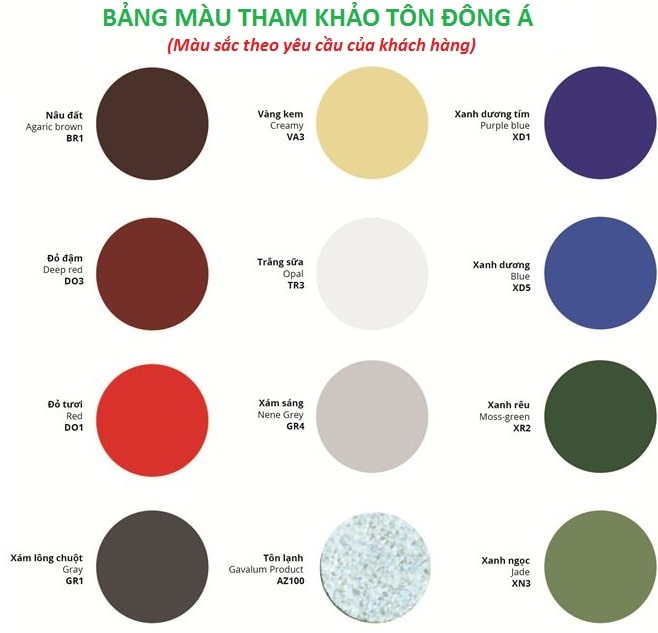 Màu sắc tôn đông á, thép nghệ an, thép xây dựng, thép công nghiệp, thép hình H - I - U - V - L, xà gồ C - Z, thép hộp đen - mạ kẽm, thép ống, thép tấm, thép cuộn, thép thanh vằn, thép thanh trơn,