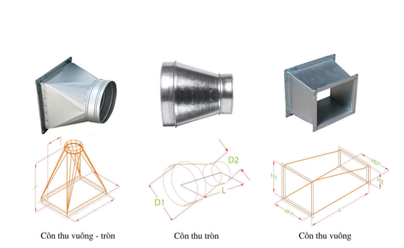 phụ kiện ống gió vuông