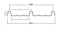 3 sóng Cliplock